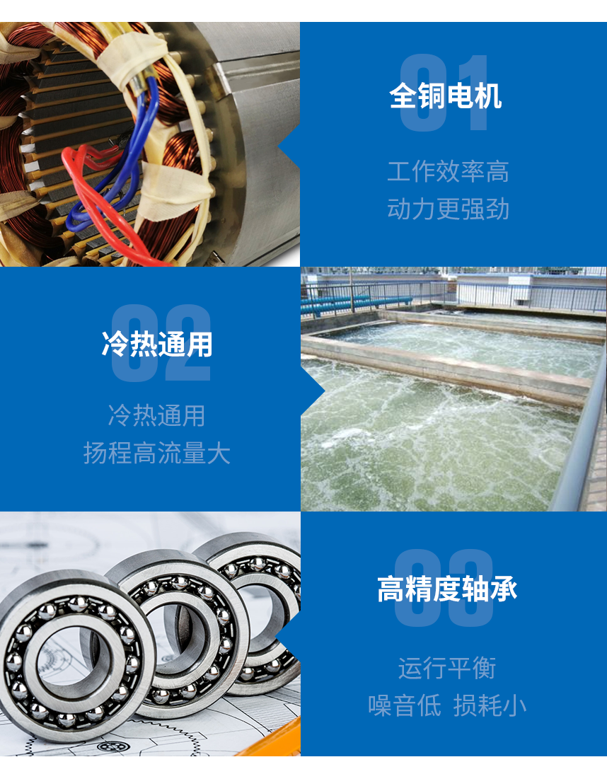 工业泵